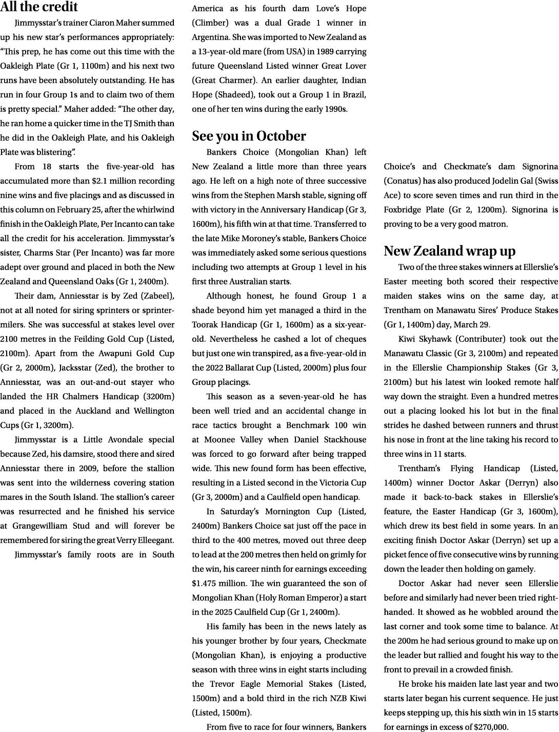 All the credit Jimmysstar’s trainer Ciaron Maher summed up his new star’s performances appropriately: “This prep, he ...