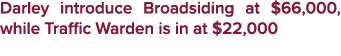 Darley introduce Broadsiding at $66,000, while Traffic Warden is in at $22,000
