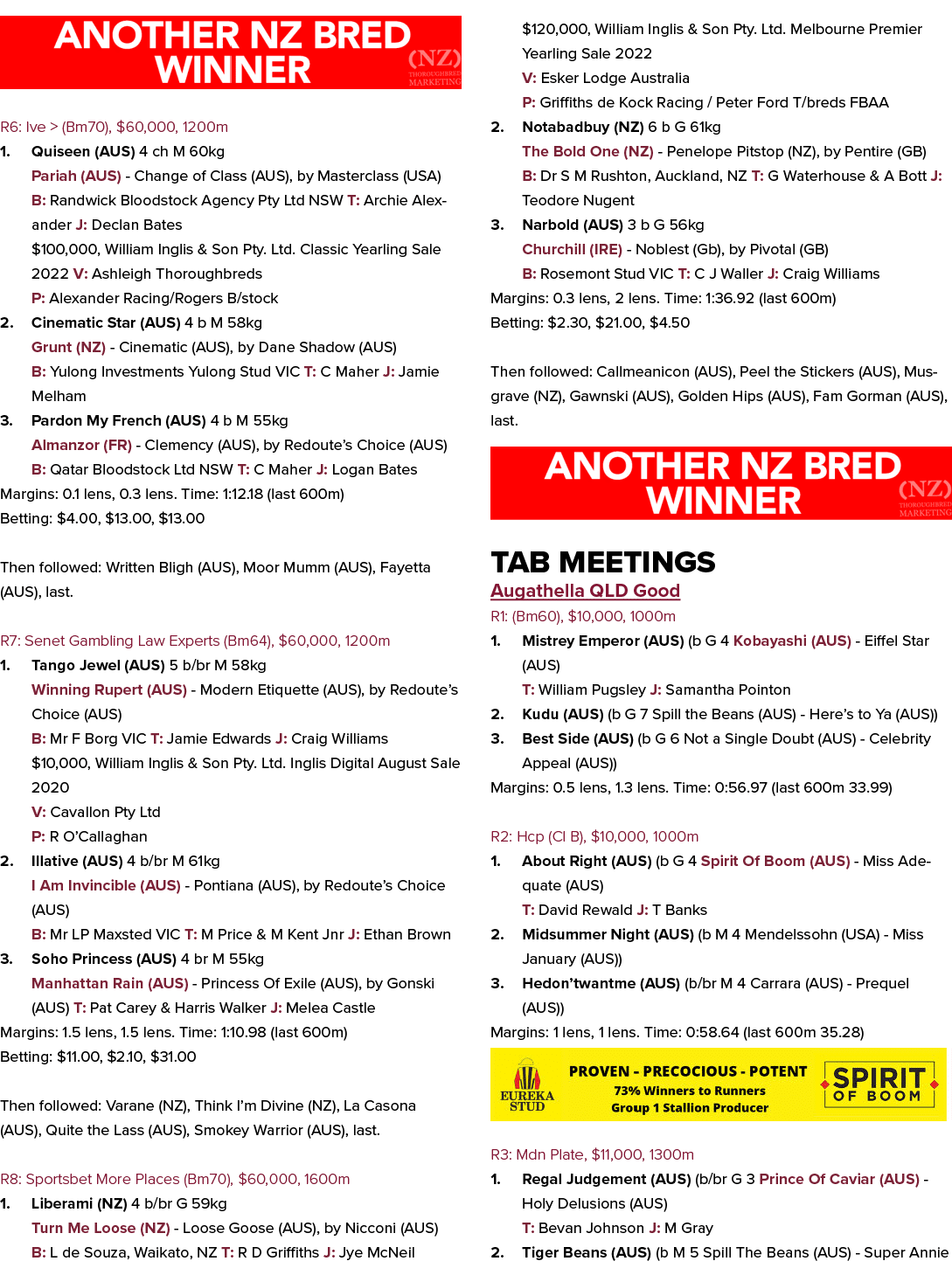 ￼ R6: Ive  (Bm70), $60,000, 1200m 1. Quiseen (AUS) 4 ch M 60kg Pariah (AUS) Change of Class (AUS), by Masterclass (U...