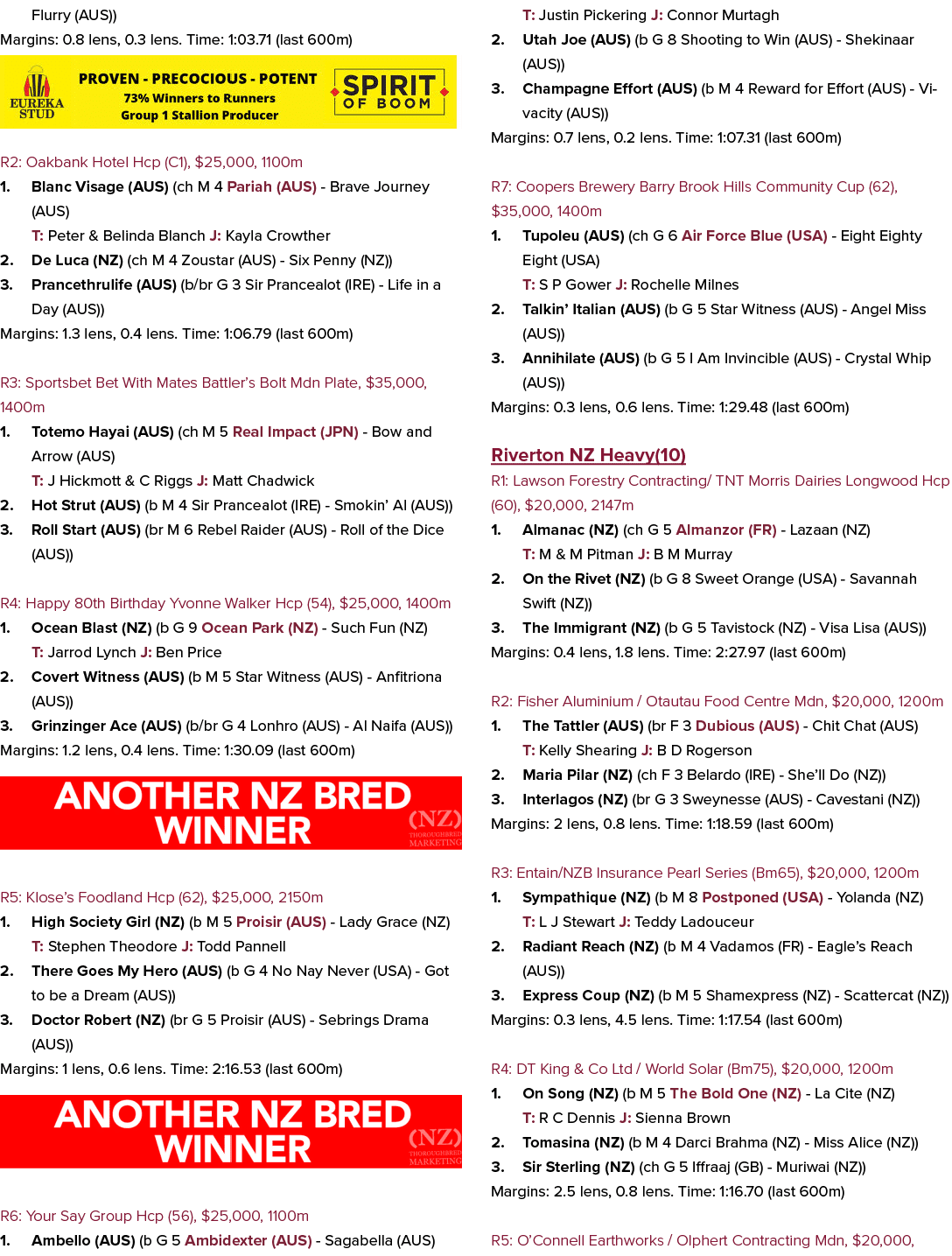 Flurry (AUS)) Margins: 0.8 lens, 0.3 lens. Time: 1:03.71 (last 600m) ￼ R2: Oakbank Hotel Hcp (C1), $25,000, 1100m 1. ...