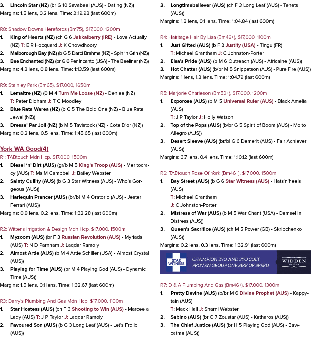 3. Lincoln Star (NZ) (br G 10 Savabeel (AUS) Dating (NZ)) Margins: 1.5 lens, 0.2 lens. Time: 2:19.93 (last 600m) R8: ...