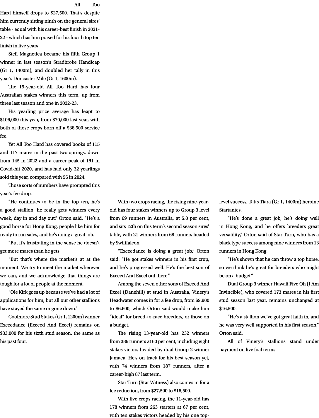 All Too Hard himself drops to $27,500. That’s despite him currently sitting ninth on the general sires’ table equal w...