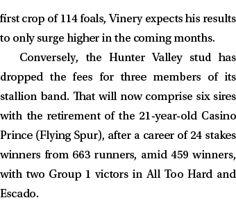 first crop of 114 foals, Vinery expects his results to only surge higher in the coming months. Conversely, the Hunter...