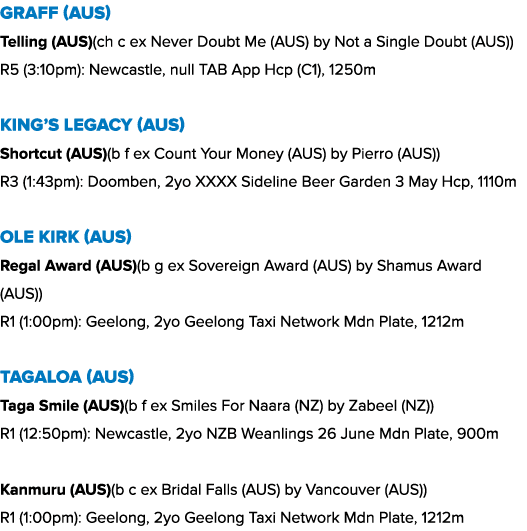 Graff (AUS) Telling (AUS)(ch c ex Never Doubt Me (AUS) by Not a Single Doubt (AUS)) R5 (3:10pm): Newcastle, null TAB ...