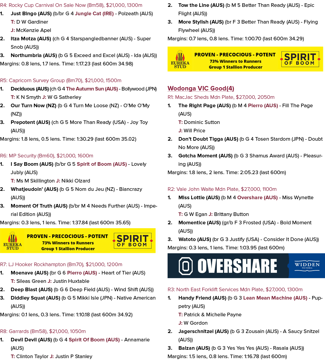 R4: Rocky Cup Carnival On Sale Now (Bm58), $21,000, 1300m 1. Just Bingo (AUS) (b/br G 4 Jungle Cat (IRE) Polzeath (AU...