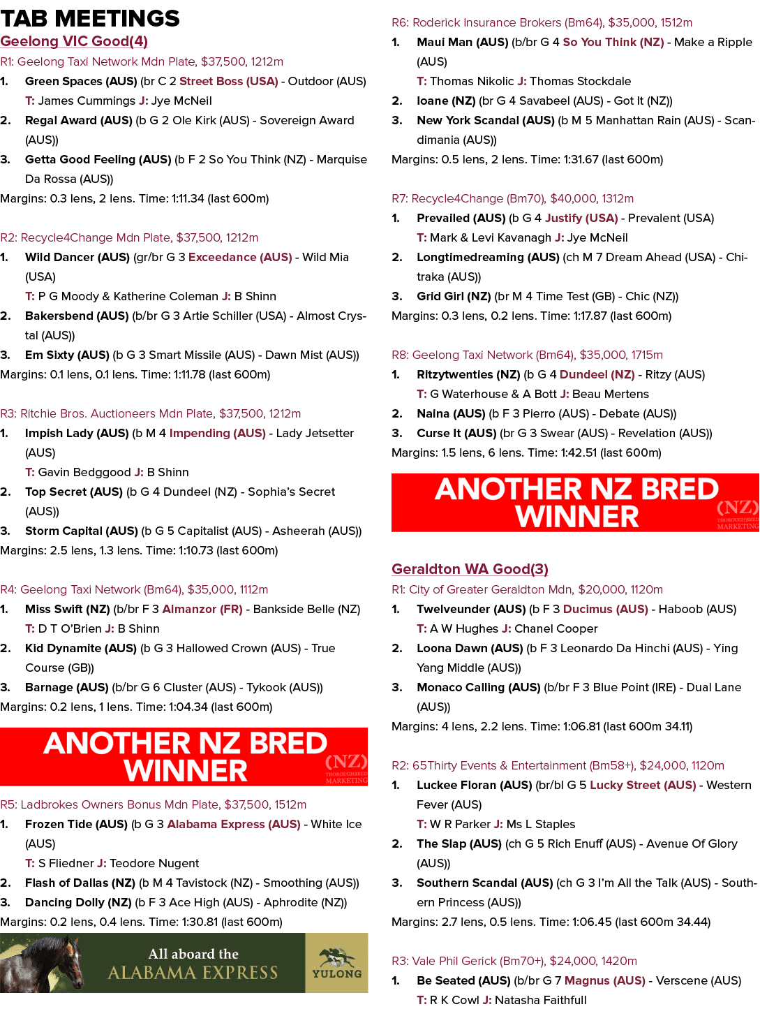 Tab Meetings Geelong VIC Good(4) R1: Geelong Taxi Network Mdn Plate, $37,500, 1212m 1. Green Spaces (AUS) (br C 2 Str...