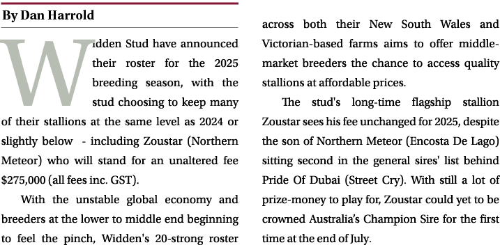 ￼ Widden Stud have announced their roster for the 2025 breeding season, with the stud choosing to keep many of their ...