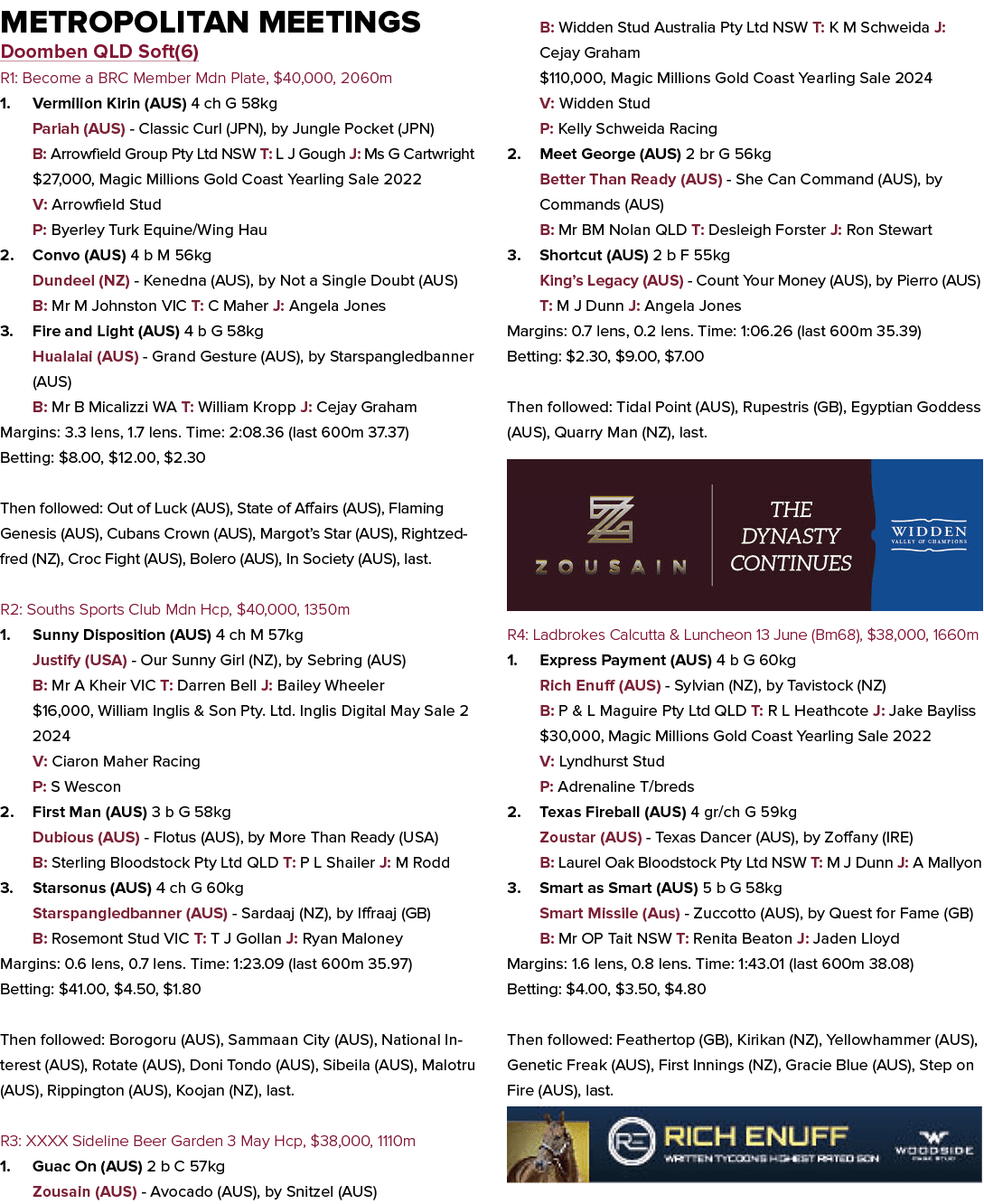 Metropolitan Meetings Doomben QLD Soft(6) R1: Become a BRC Member Mdn Plate, $40,000, 2060m 1. Vermilion Kirin (AUS) ...