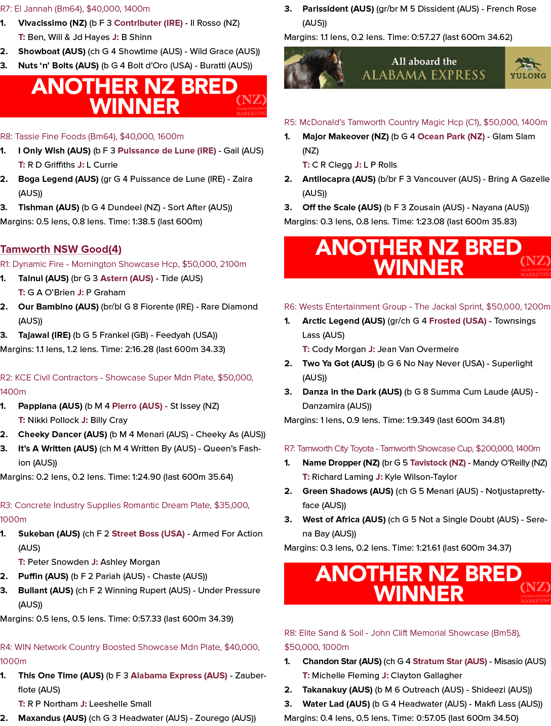 R7: El Jannah (Bm64), $40,000, 1400m 1. Vivacissimo (NZ) (b F 3 Contributer (IRE) Il Rosso (NZ) T: Ben, Will & Jd Hay...