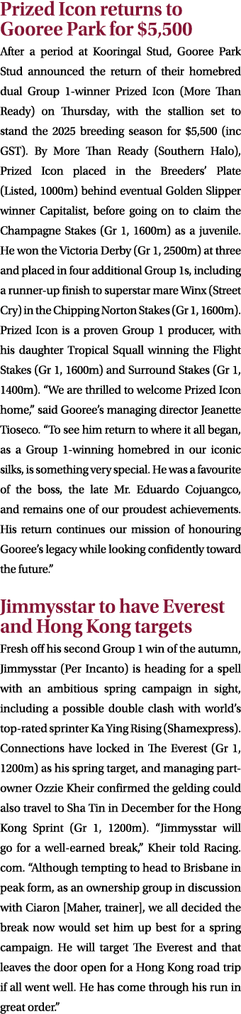 Prized Icon returns to Gooree Park for $5,500 After a period at Kooringal Stud, Gooree Park Stud announced the return...