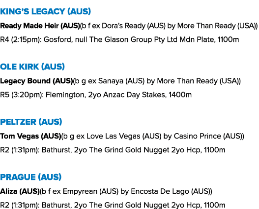 King’s Legacy (AUS) Ready Made Heir (AUS)(b f ex Dora’s Ready (AUS) by More Than Ready (USA)) R4 (2:15pm): Gosford, n...