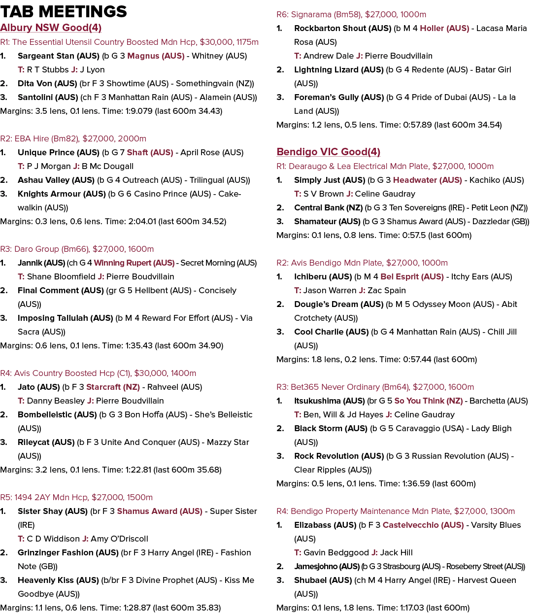 Tab Meetings Albury NSW Good(4) R1: The Essential Utensil Country Boosted Mdn Hcp, $30,000, 1175m 1. Sargeant Stan (A...