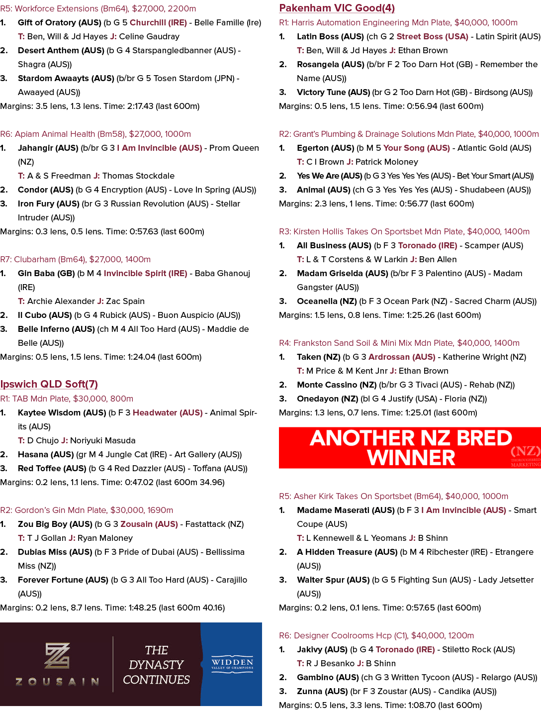 R5: Workforce Extensions (Bm64), $27,000, 2200m 1. Gift of Oratory (AUS) (b G 5 Churchill (IRE) Belle Famille (Ire) T...