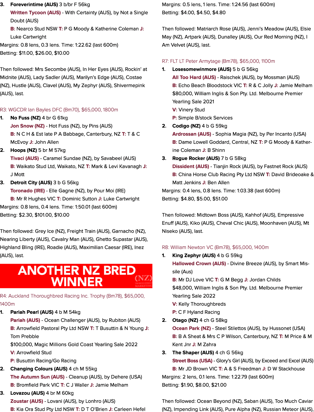 3. Foreverintime (AUS) 3 b/br F 56kg Written Tycoon (AUS) With Certainty (AUS), by Not a Single Doubt (AUS) B: Nearco...