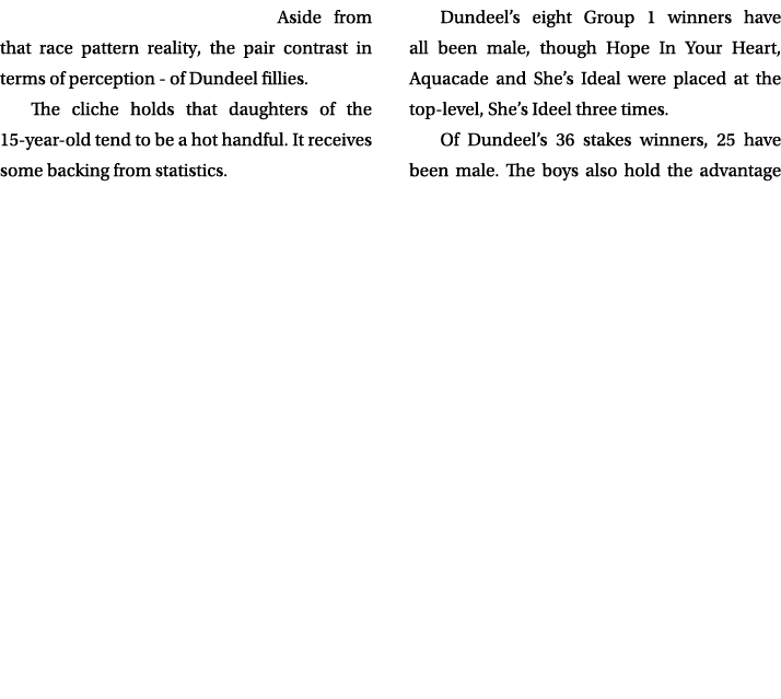 Aside from that race pattern reality, the pair contrast in terms of perception of Dundeel fillies. The cliche holds t...