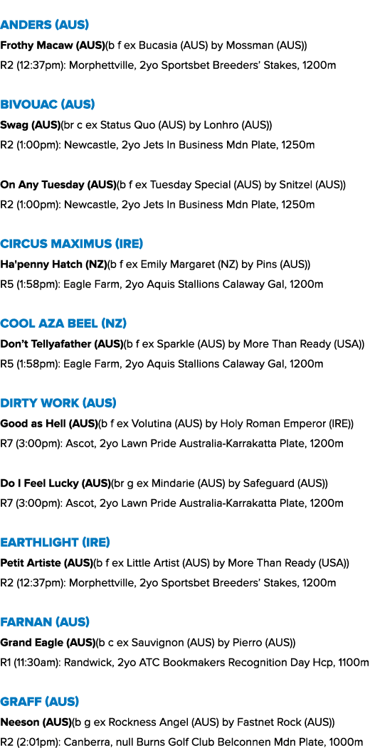 Anders (AUS) Frothy Macaw (AUS)(b f ex Bucasia (AUS) by Mossman (AUS)) R2 (12:37pm): Morphettville, 2yo Sportsbet Bre...