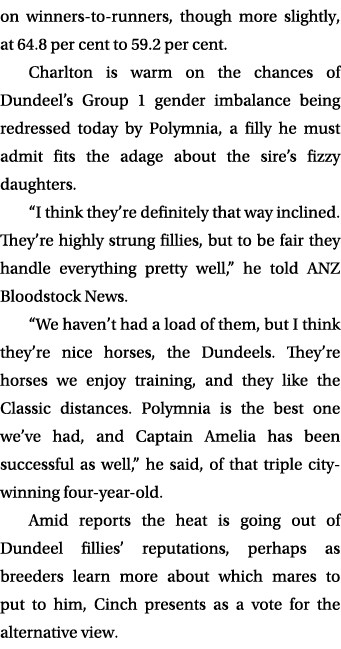 on winners to runners, though more slightly, at 64.8 per cent to 59.2 per cent. Charlton is warm on the chances of Du...