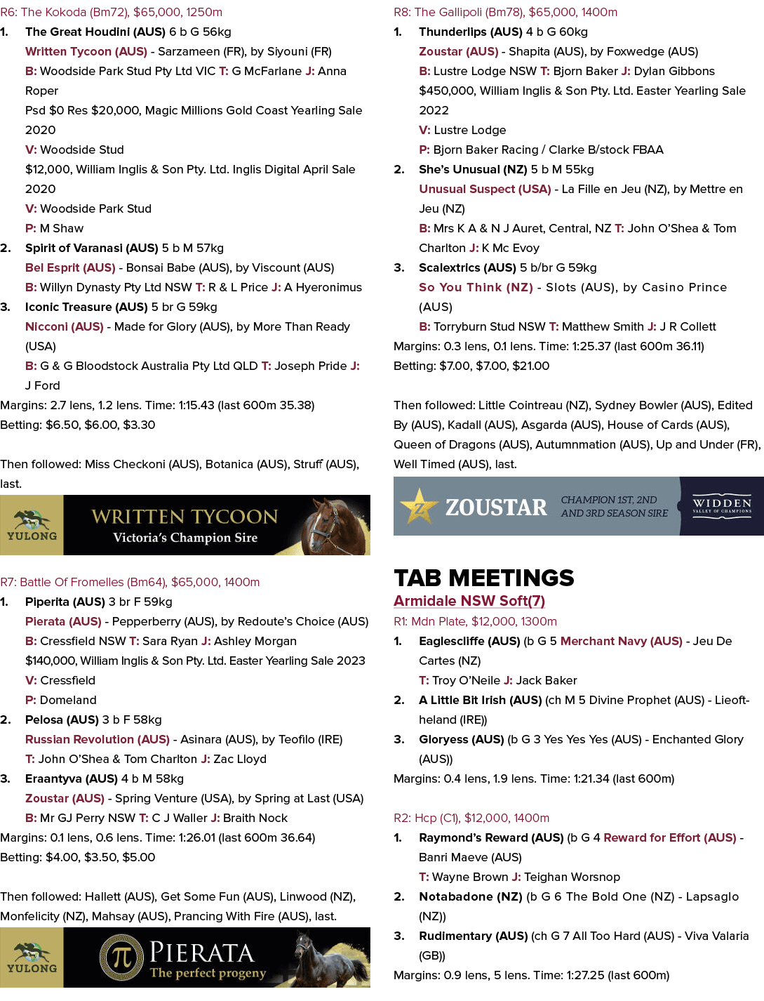 R6: The Kokoda (Bm72), $65,000, 1250m 1. The Great Houdini (AUS) 6 b G 56kg Written Tycoon (AUS) Sarzameen (FR), by S...