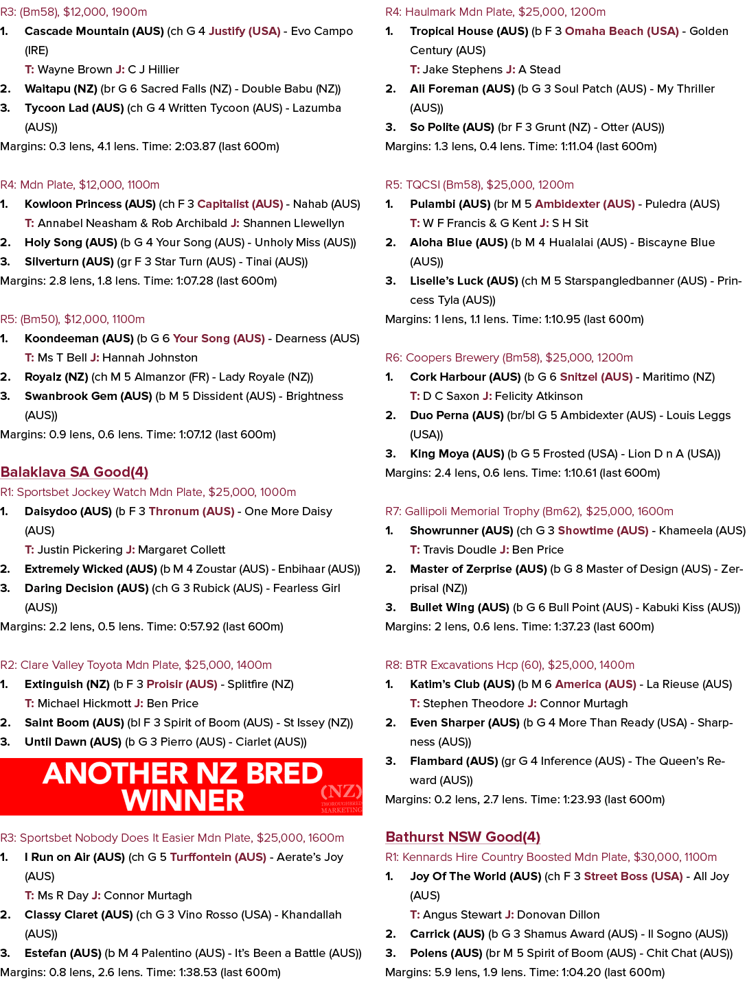 R3: (Bm58), $12,000, 1900m 1. Cascade Mountain (AUS) (ch G 4 Justify (USA) Evo Campo (IRE) T: Wayne Brown J: C J Hill...