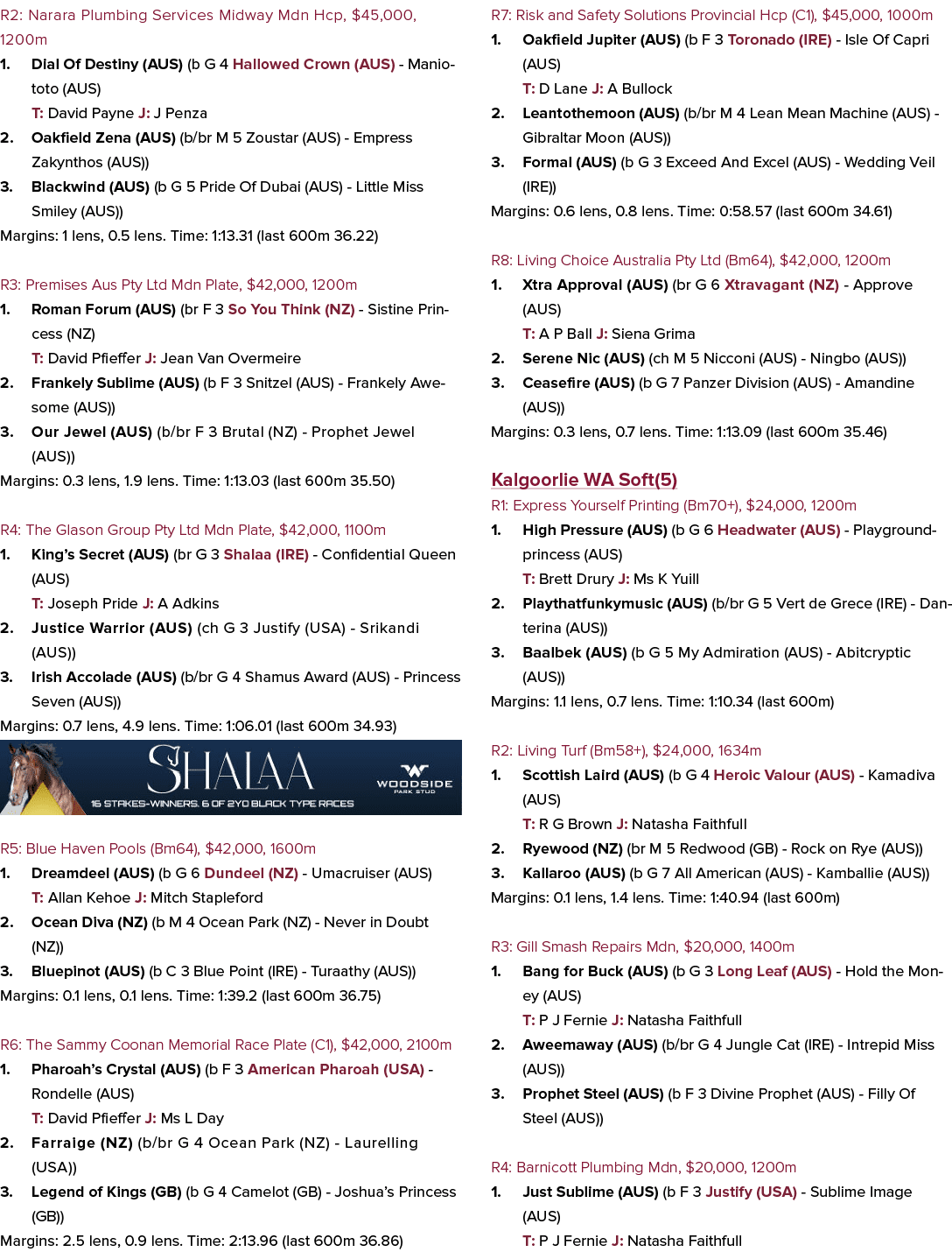 R2: Narara Plumbing Services Midway Mdn Hcp, $45,000, 1200m 1. Dial Of Destiny (AUS) (b G 4 Hallowed Crown (AUS) Mani...