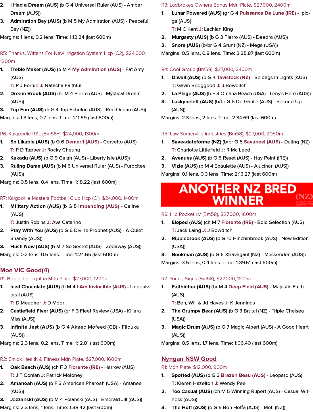 2. I Had a Dream (AUS) (b G 4 Universal Ruler (AUS) Amber Dream (AUS)) 3. Admiration Bay (AUS) (b M 5 My Admiration (...