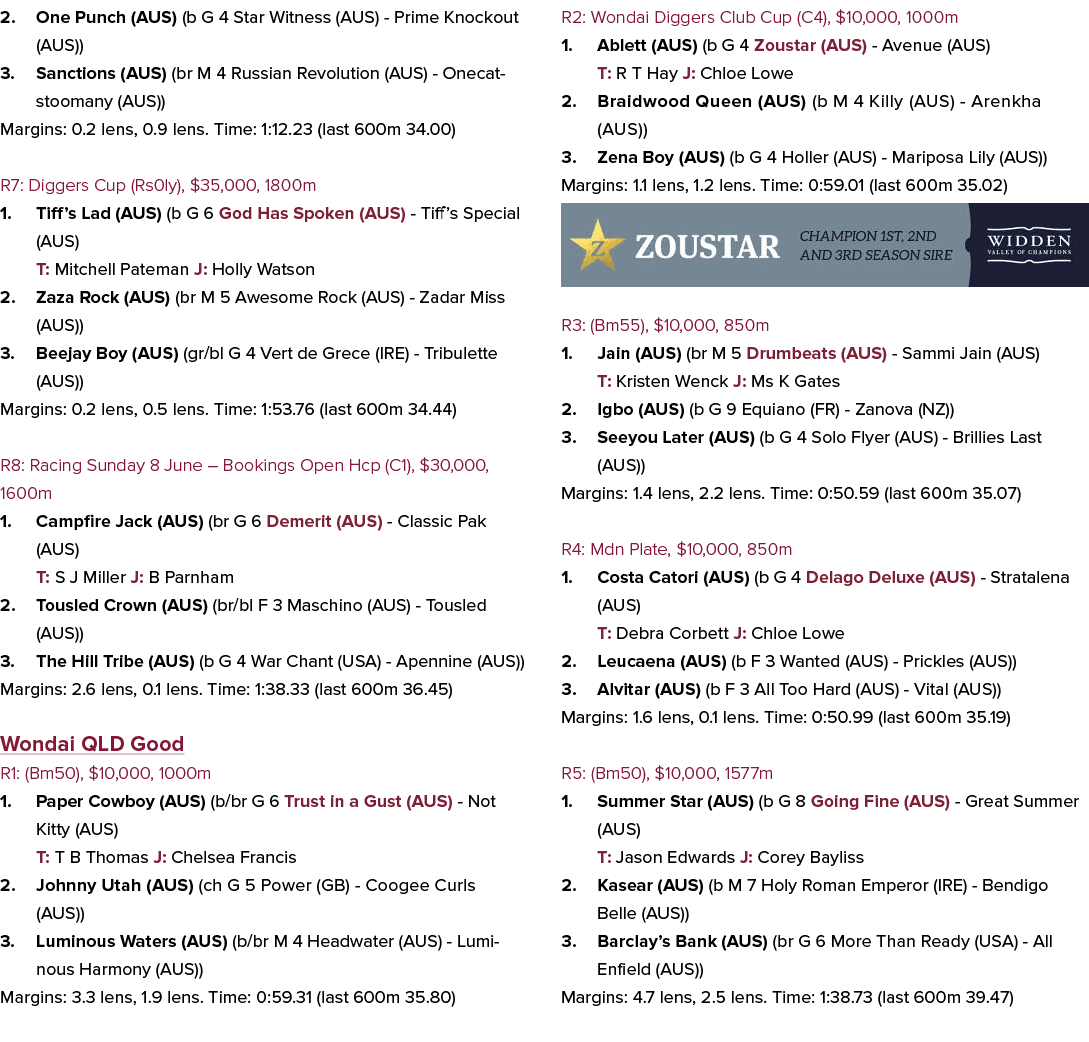 2. One Punch (AUS) (b G 4 Star Witness (AUS) Prime Knockout (AUS)) 3. Sanctions (AUS) (br M 4 Russian Revolution (AUS...