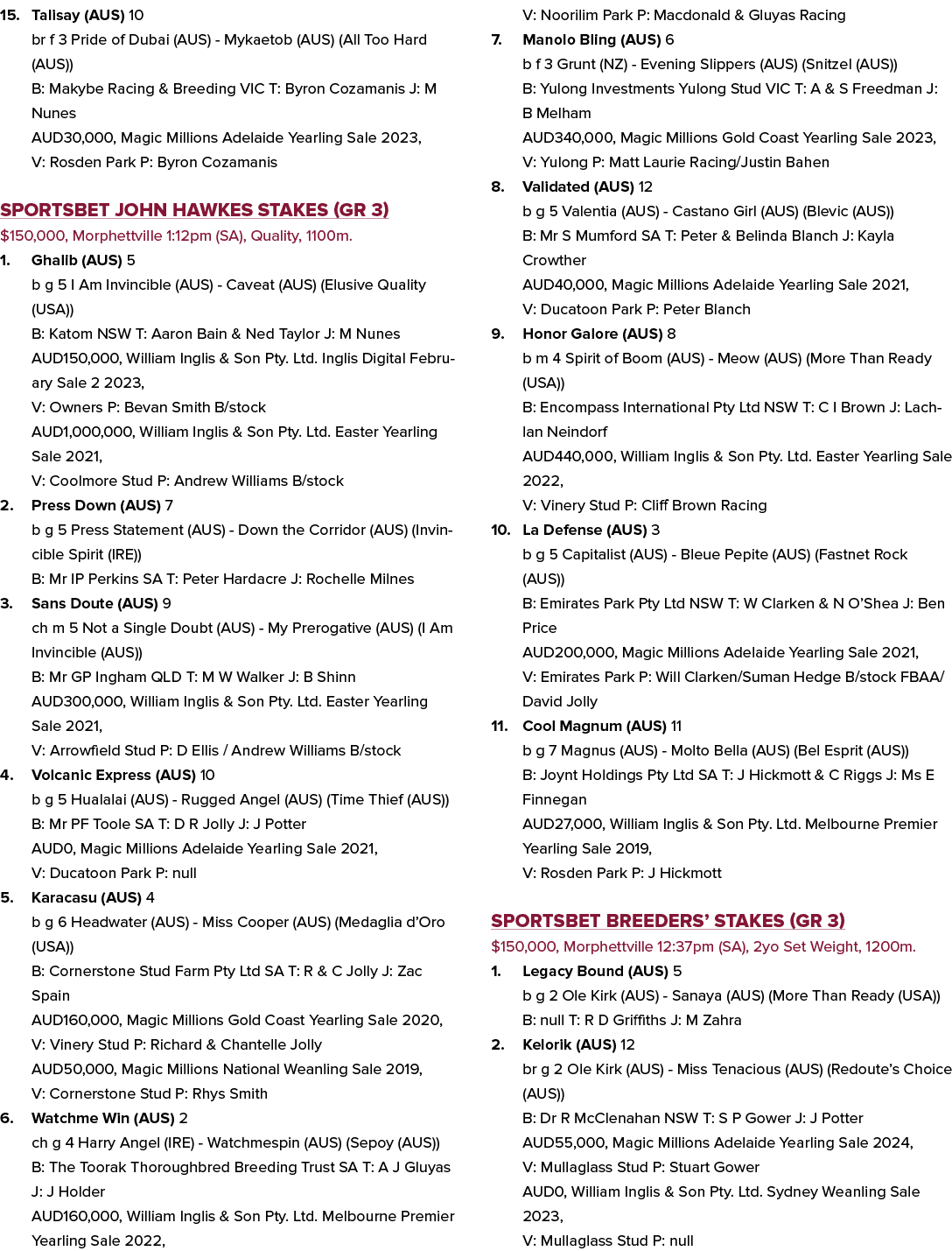 15. Talisay (AUS) 10 br f 3 Pride of Dubai (AUS) Mykaetob (AUS) (All Too Hard (AUS)) B: Makybe Racing & Breeding VIC ...