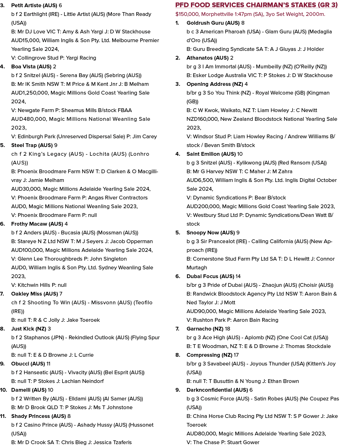 3. Petit Artiste (AUS) 6 b f 2 Earthlight (IRE) Little Artist (AUS) (More Than Ready (USA)) B: Mr DJ Love VIC T: Amy ...