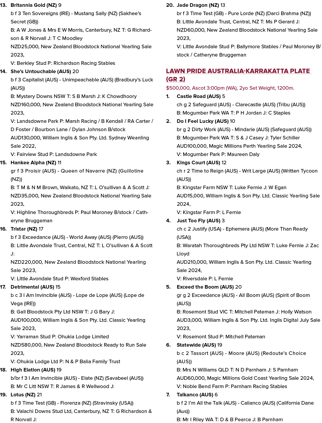 13. Britannia Gold (NZ) 9 b f 3 Ten Sovereigns (IRE) Mustang Sally (NZ) (Sakhee’s Secret (GB)) B: A W Jones & Mrs E W...