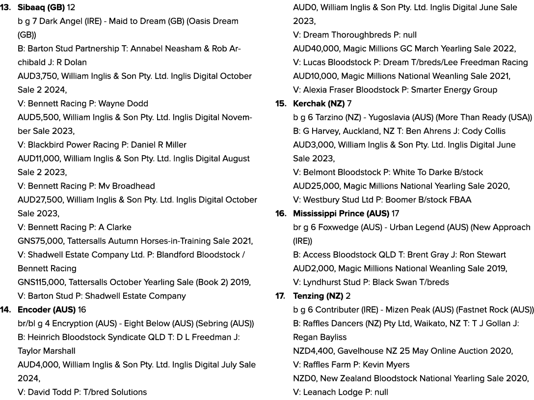13. Sibaaq (GB) 12 b g 7 Dark Angel (IRE) Maid to Dream (GB) (Oasis Dream (GB)) B: Barton Stud Partnership T: Annabel...