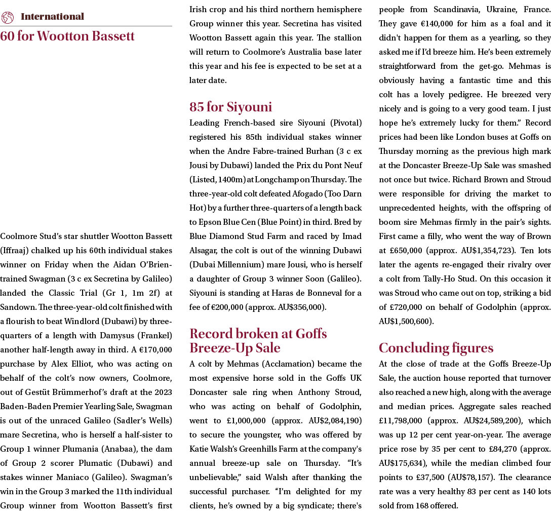 ￼ 60 for Wootton Bassett Coolmore Stud’s star shuttler Wootton Bassett (Iffraaj) chalked up his 60th individual stake...