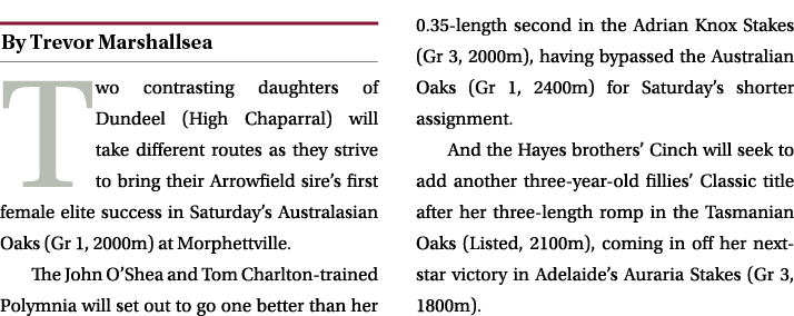 ￼ Two contrasting daughters of Dundeel (High Chaparral) will take different routes as they strive to bring their Arro...