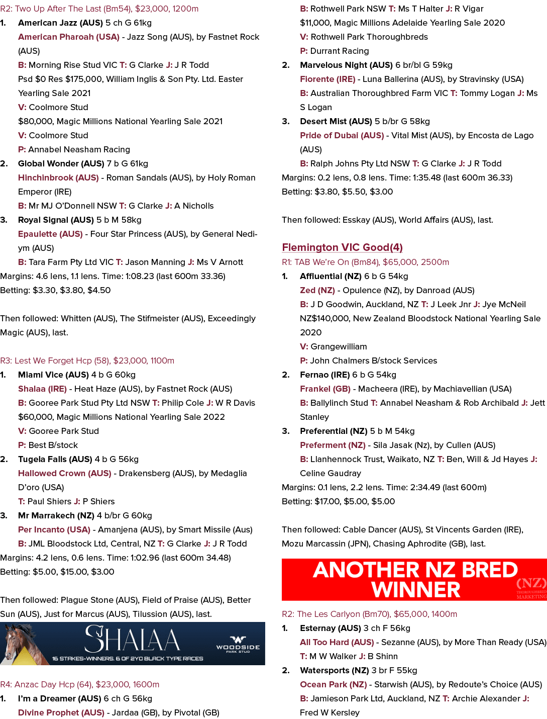 R2: Two Up After The Last (Bm54), $23,000, 1200m 1. American Jazz (AUS) 5 ch G 61kg American Pharoah (USA) Jazz Song ...