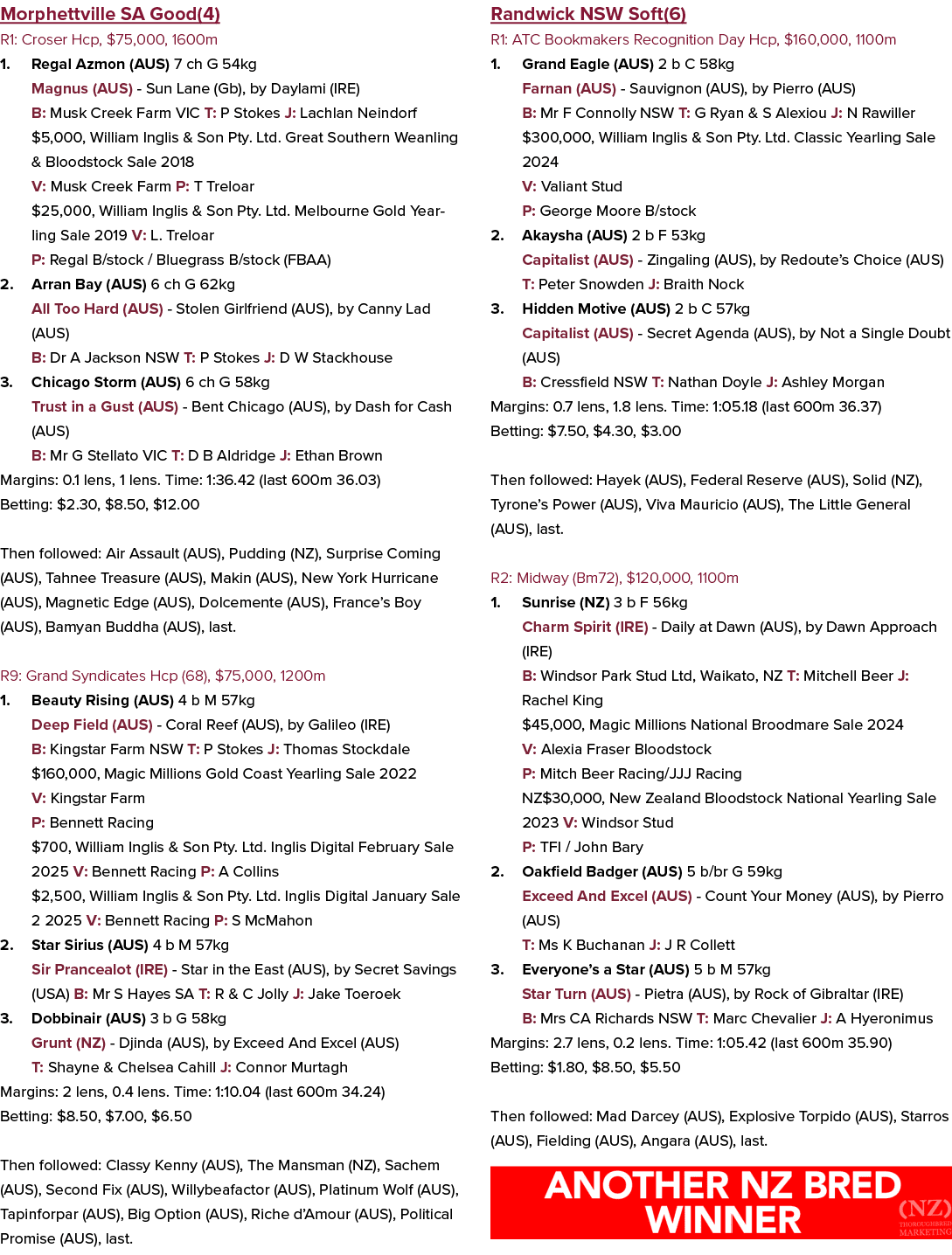 Morphettville SA Good(4) R1: Croser Hcp, $75,000, 1600m 1. Regal Azmon (AUS) 7 ch G 54kg Magnus (AUS) Sun Lane (Gb), ...