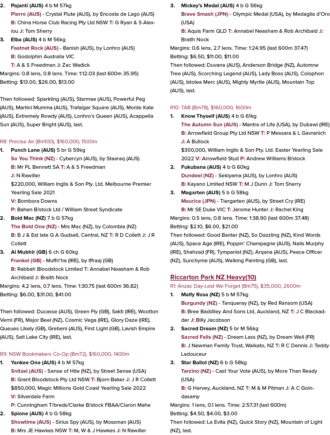2. Pajanti (AUS) 4 b M 57kg Pierro (AUS) Crystal Flute (AUS), by Encosta de Lago (AUS) B: China Horse Club Racing Pty...