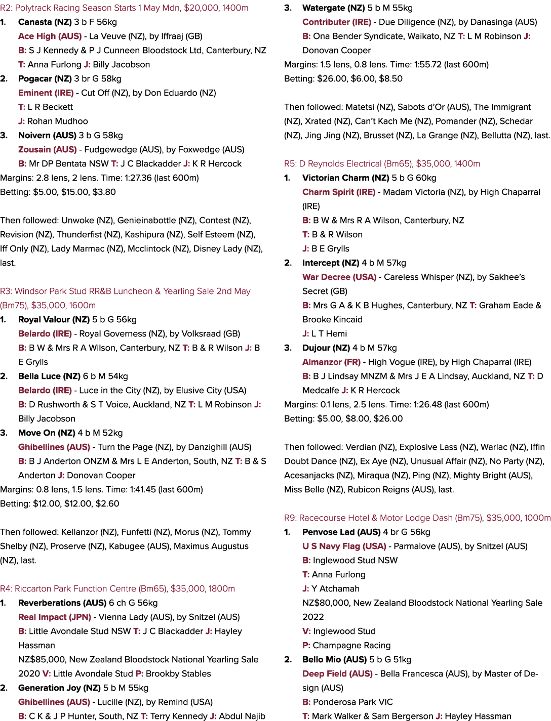 R2: Polytrack Racing Season Starts 1 May Mdn, $20,000, 1400m 1. Canasta (NZ) 3 b F 56kg Ace High (AUS) La Veuve (NZ),...