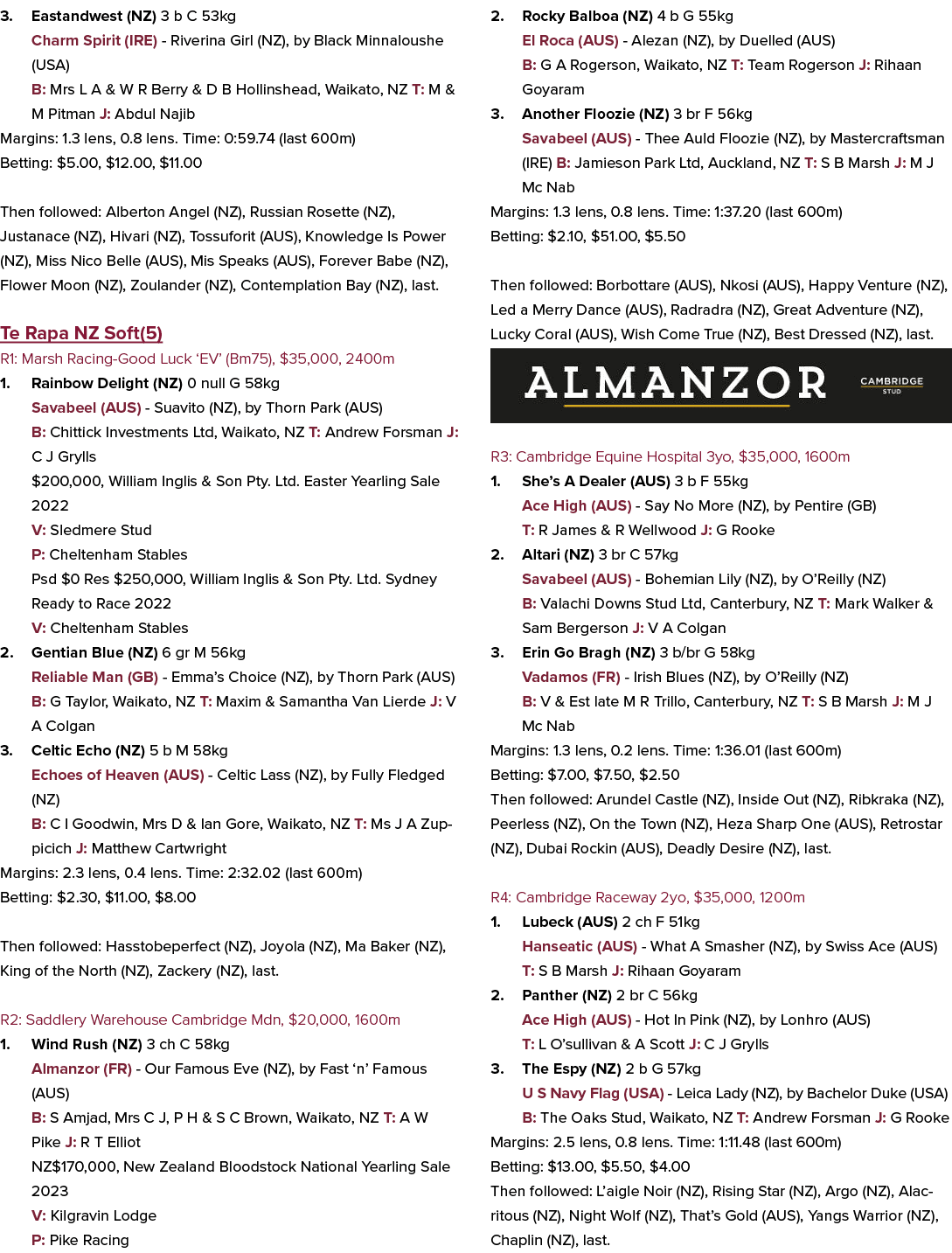 3. Eastandwest (NZ) 3 b C 53kg Charm Spirit (IRE) Riverina Girl (NZ), by Black Minnaloushe (USA) B: Mrs L A & W R Ber...