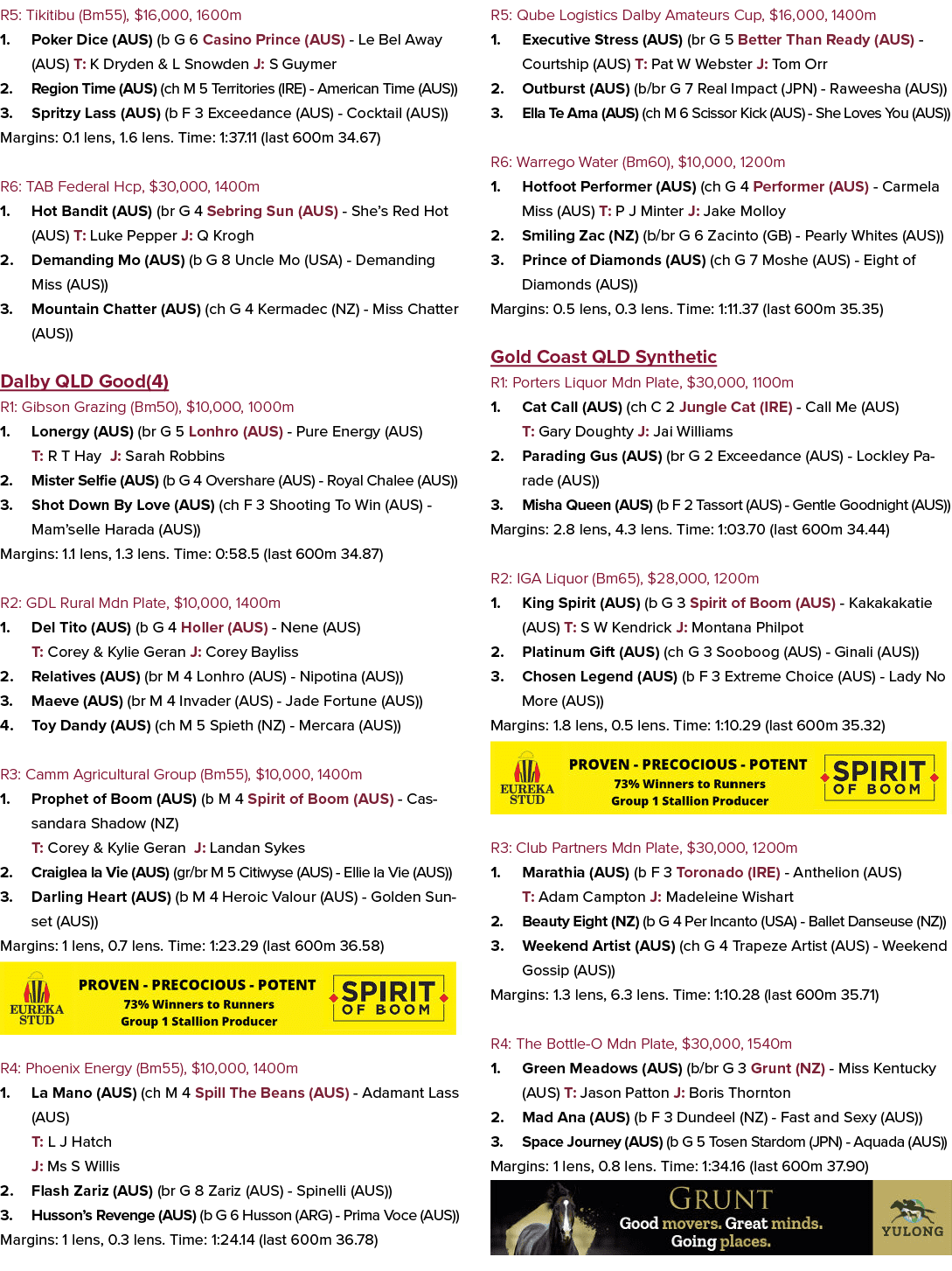 R5: Tikitibu (Bm55), $16,000, 1600m 1. Poker Dice (AUS) (b G 6 Casino Prince (AUS) Le Bel Away (AUS) T: K Dryden & L ...