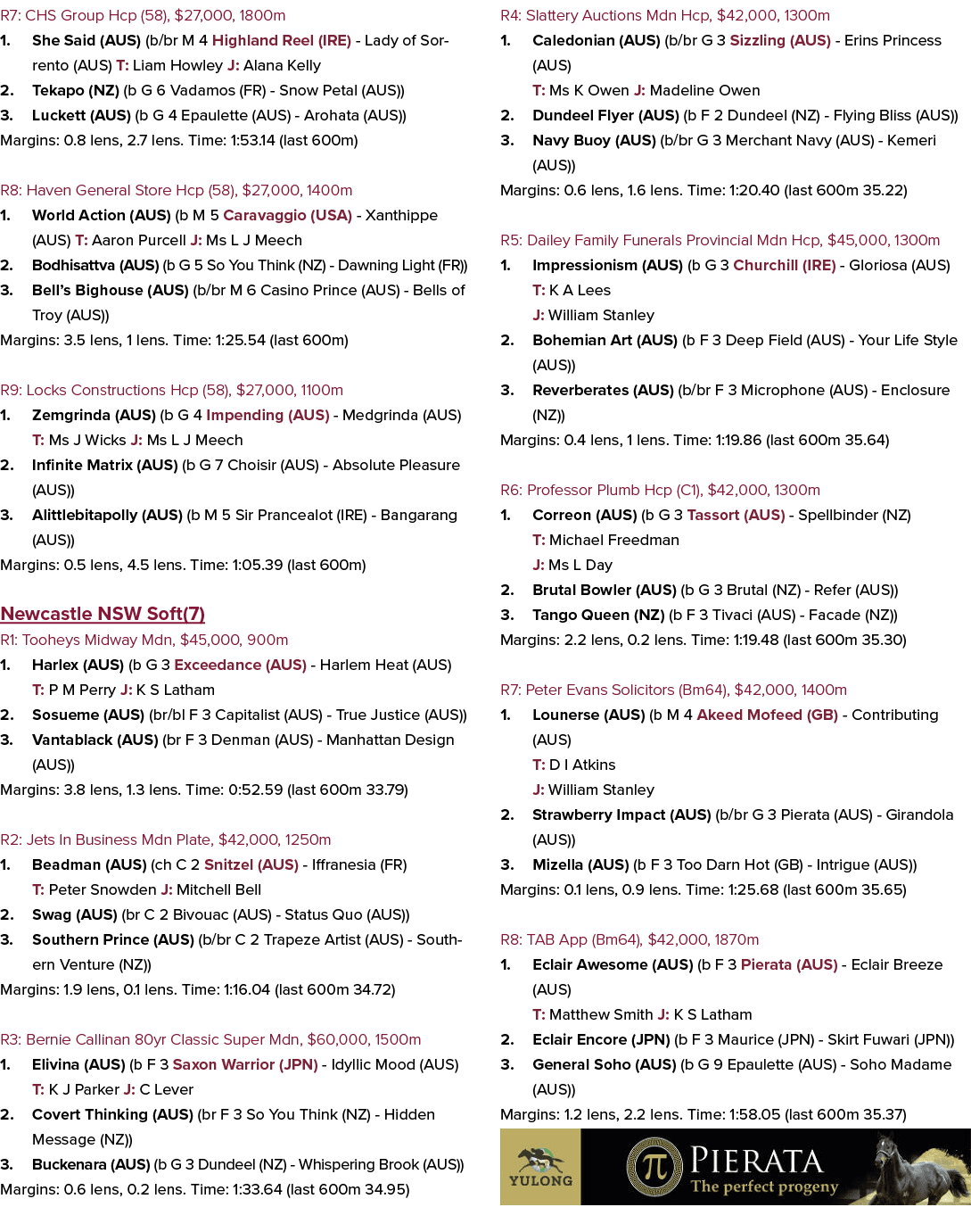R7: CHS Group Hcp (58), $27,000, 1800m 1. She Said (AUS) (b/br M 4 Highland Reel (IRE) Lady of Sorrento (AUS) T: Liam...