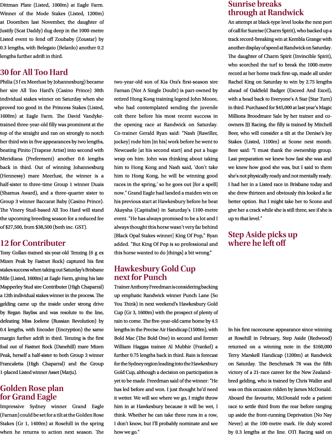 Dittman Plate (Listed, 1000m) at Eagle Farm. Winner of the Mode Stakes (Listed, 1200m) at Doomben last November, the ...