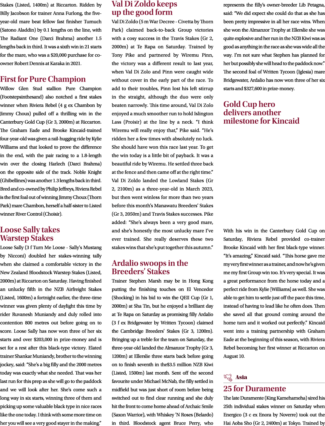 Stakes (Listed, 1400m) at Riccarton. Ridden by Billy Jacobson for trainer Anna Furlong, the five year old mare beat f...