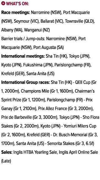 ￼ What's on: Race meetings: Narromine (NSW), Port Macquarie (NSW), Seymour (VIC), Ballarat (VIC), Townsville (QLD), A...