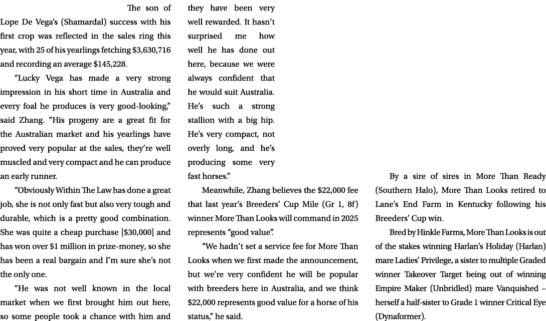 The son of Lope De Vega’s (Shamardal) success with his first crop was reflected in the sales ring this year, with 25 ...