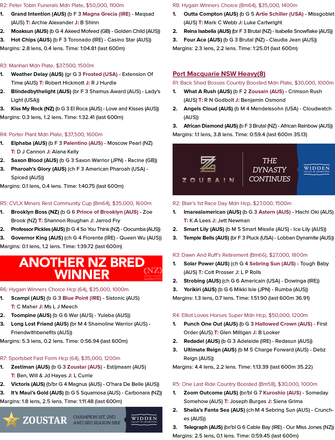 R2: Peter Tobin Funerals Mdn Plate, $50,000, 1100m 1. Grand Intention (AUS) (b F 3 Magna Grecia (IRE) Maqsad (AUS) T:...