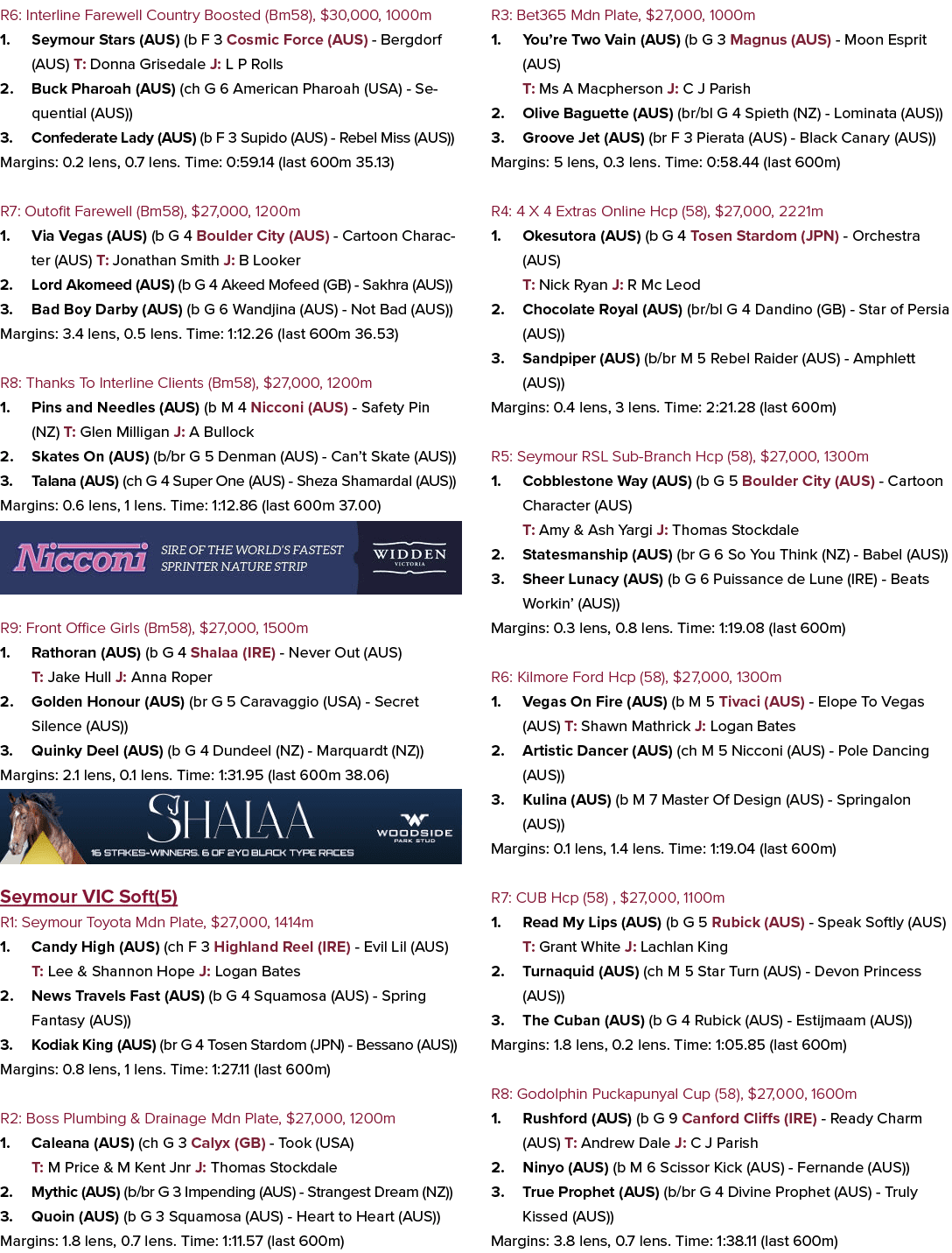R6: Interline Farewell Country Boosted (Bm58), $30,000, 1000m 1. Seymour Stars (AUS) (b F 3 Cosmic Force (AUS) Bergdo...