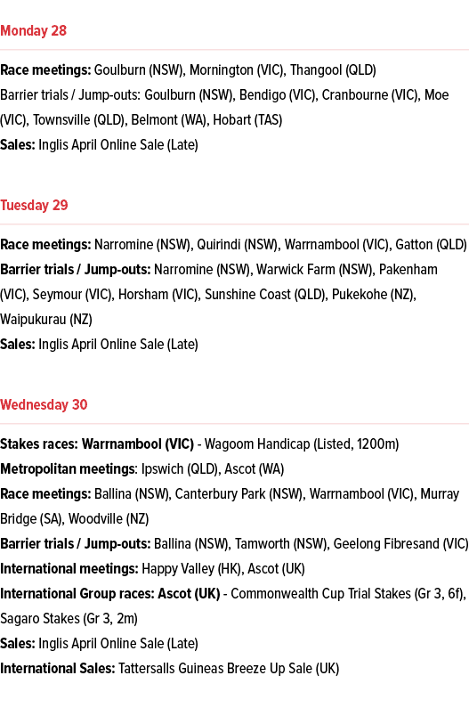 ￼ Race meetings: Goulburn (NSW), Mornington (VIC), Thangool (QLD) Barrier trials / Jump outs: Goulburn (NSW), Bendigo...