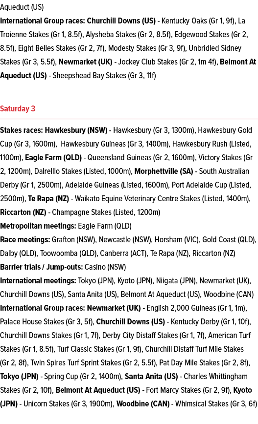 Aqueduct (US) International Group races: Churchill Downs (US) Kentucky Oaks (Gr 1, 9f), La Troienne Stakes (Gr 1, 8.5...