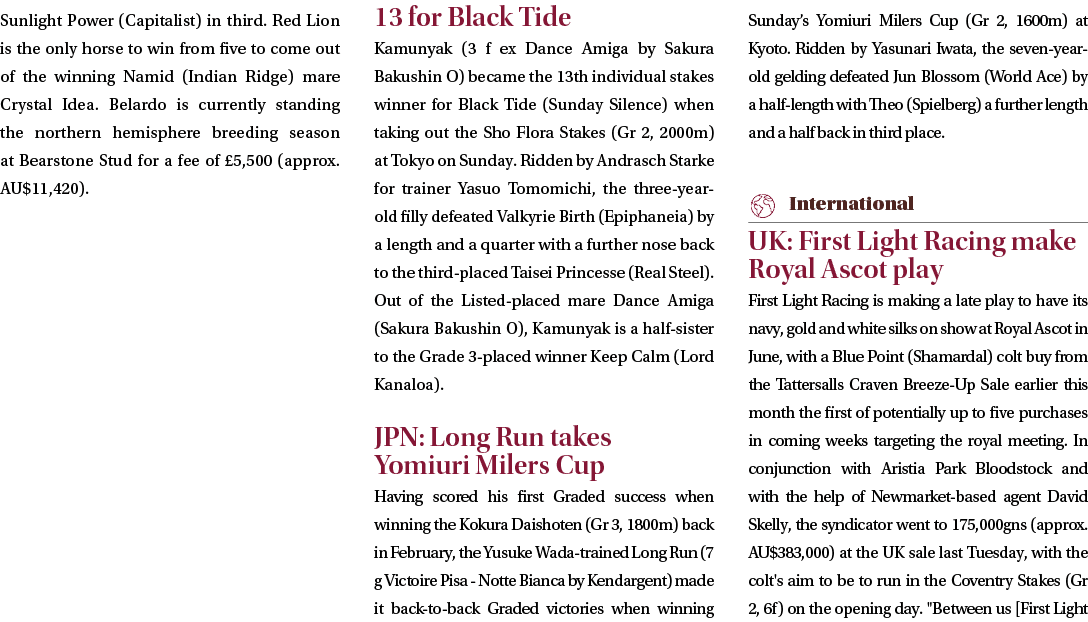 Sunlight Power (Capitalist) in third. Red Lion is the only horse to win from five to come out of the winning Namid (I...