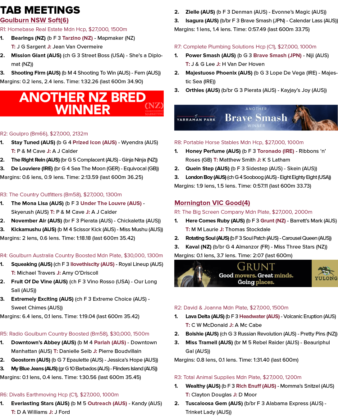 Tab Meetings Goulburn NSW Soft(6) R1: Homebase Real Estate Mdn Hcp, $27,000, 1500m 1. Bearings (NZ) (b F 3 Tarzino (N...