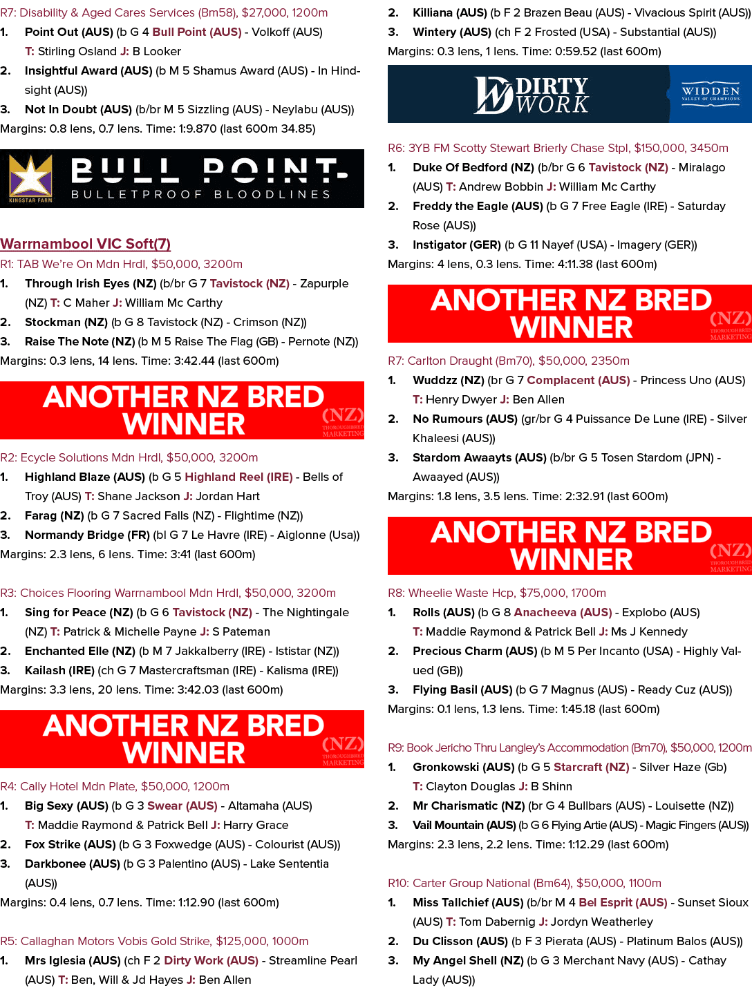 R7: Disability & Aged Cares Services (Bm58), $27,000, 1200m 1. Point Out (AUS) (b G 4 Bull Point (AUS) Volkoff (AUS) ...